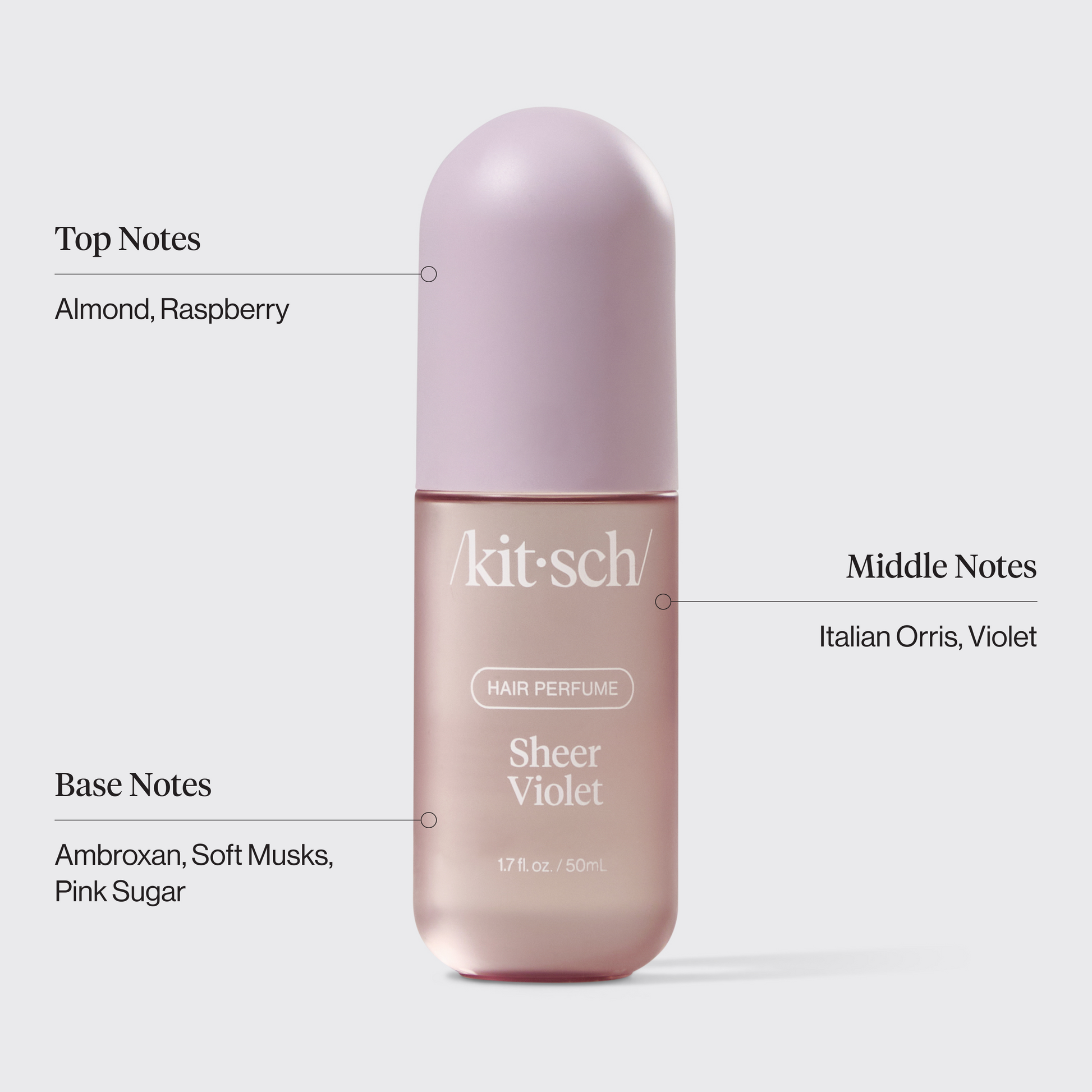 Kitsch Sheer Violet Hair Perfume scent notes infographic showing top, middle, and base notes