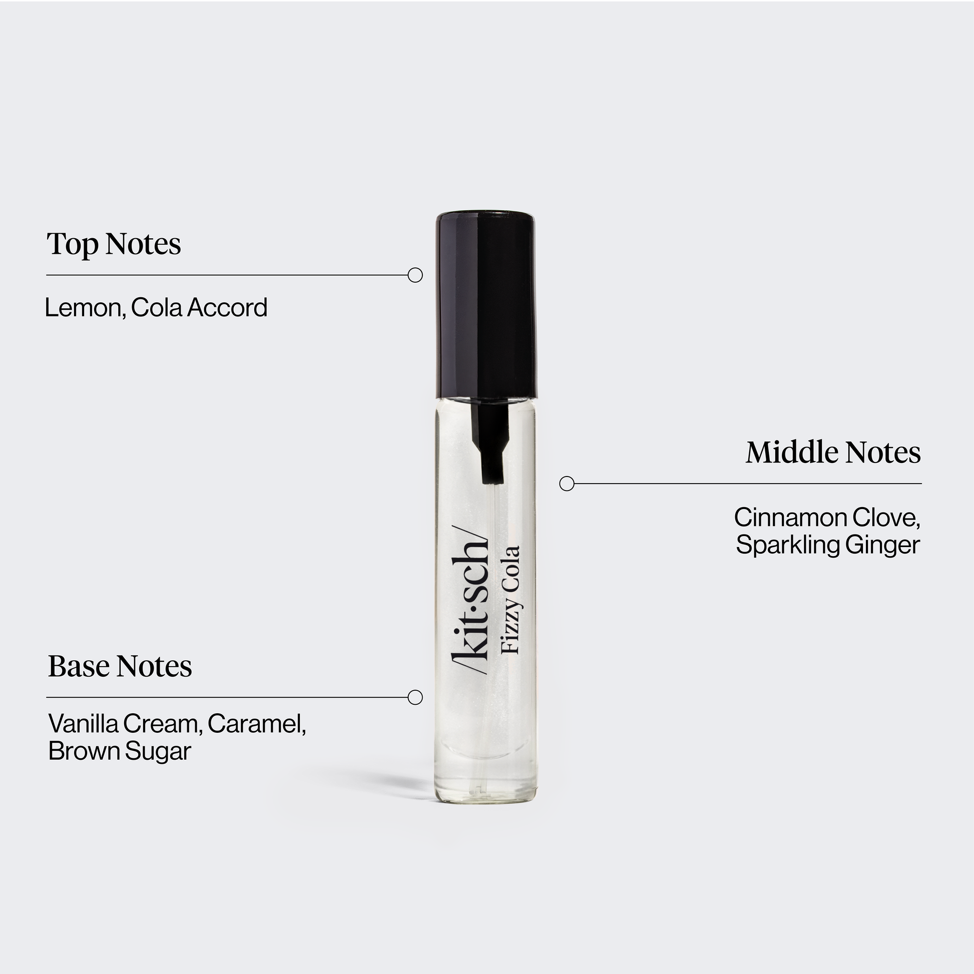 KITSCH Movie Theater Hair Perfume Trio Set — Fizzy Cola scent infographic — Smells Like: lemon, sparkling ginger & brown sugar — Citrusy, effervescent & playful fragrance — Smell like a snack — Patented technology eliminates odors at the source — A quick way to refresh your hair between washes